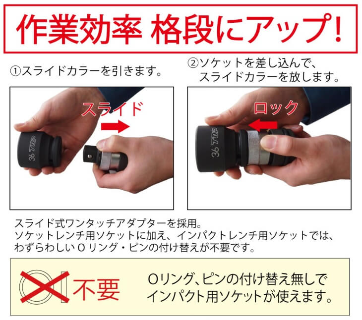 スライドロック式で ソケット類をワンタッチ着脱できます トップ工業 インパクトレンチ用ワンタッチアダプター Epa 3 宇佐美鉱油の総合通販サイト うさマート