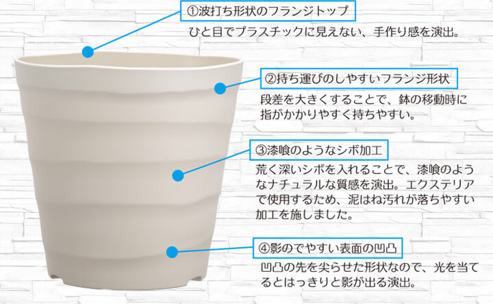 中低木におすすめなミドルサイズ アップルウェアー クラフトスクエア 25型 宇佐美鉱油の総合通販サイト うさマート