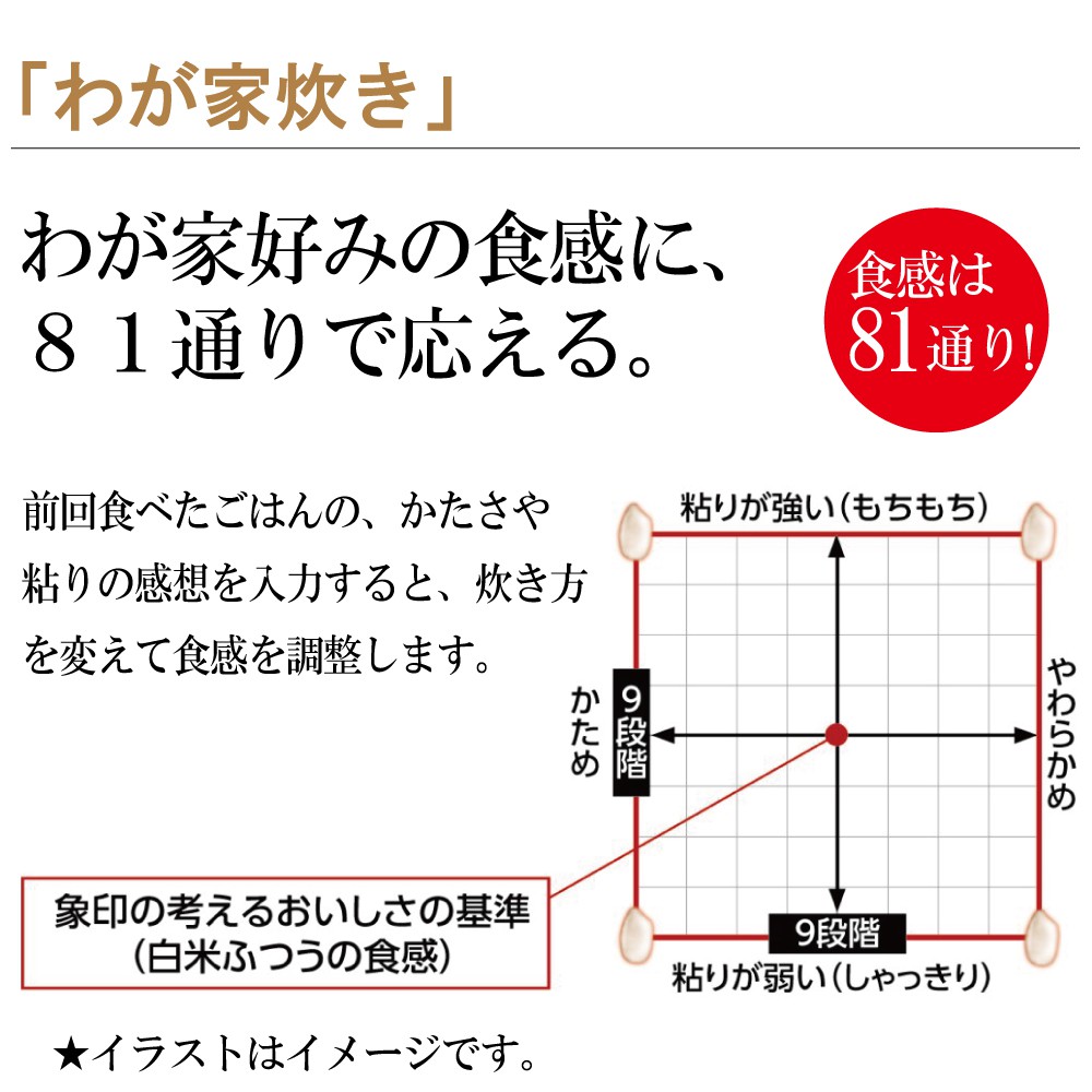 一粒一粒までふっくら炊き上げる大火力 高圧力 象印圧力ih炊飯ジャー極め炊き 1升 ブラウン Nw Jc18 Ta 宇佐美鉱油の総合通販サイト うさマート