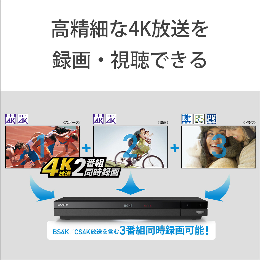 Ultrahdブルーレイ対応 Sony ブルーレイレコーダー 1tb 3番組同時録画 Bs Cs 4kチューナー内蔵 z Fbt1000 宇佐美鉱油の総合通販サイト うさマート