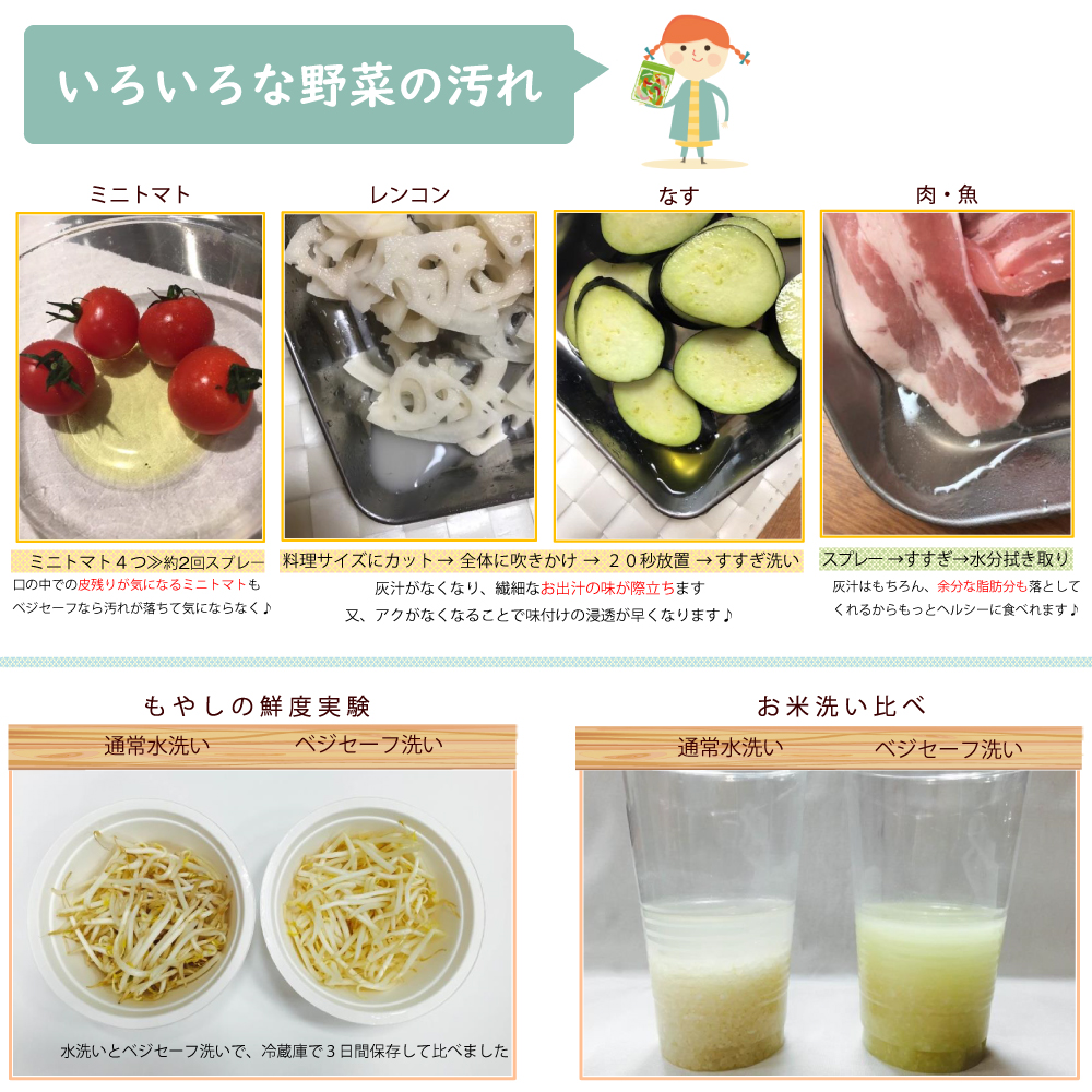 素早く 簡単 やさしい 子供と家族の健康を考える 野菜洗い という新常識 Land Link ベジセーフ 400ml スプレー洗い 用 宇佐美鉱油の総合通販サイト うさマート