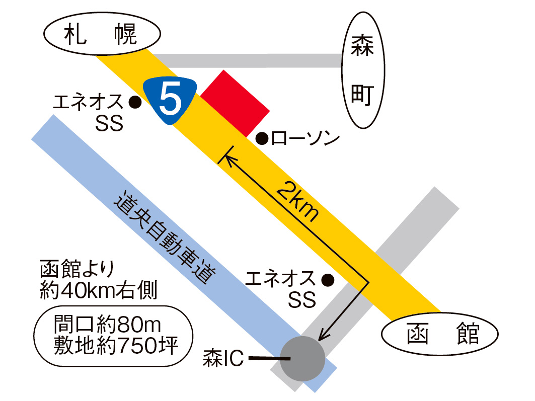5号森バイパス