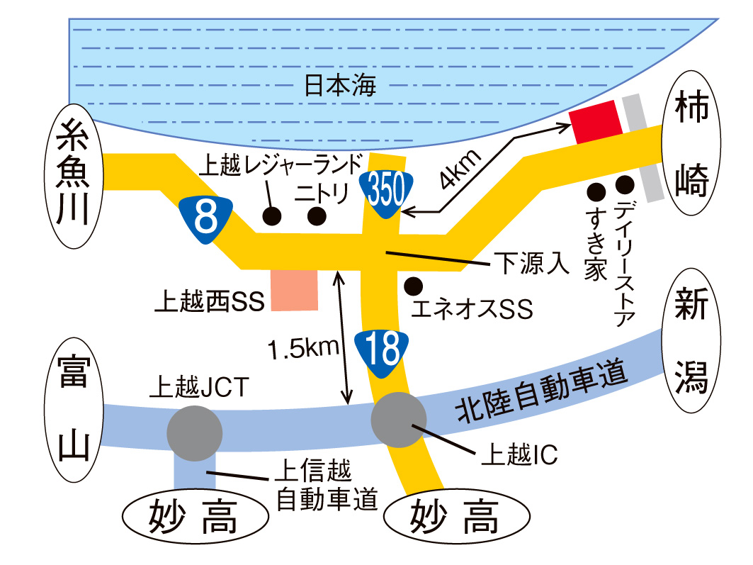 8号上越
