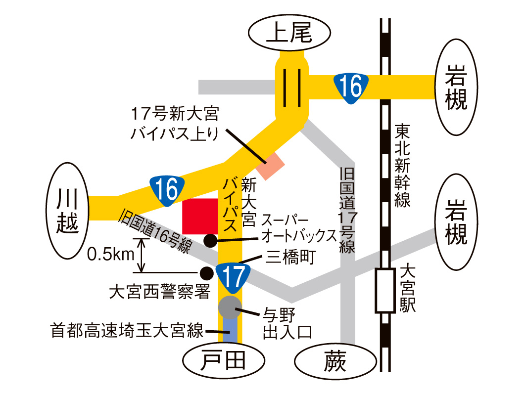 17号新大宮バイパス