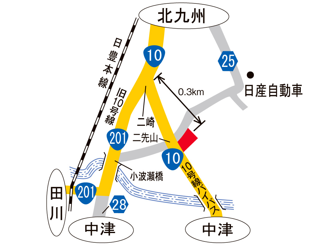 10号行橋バイパス