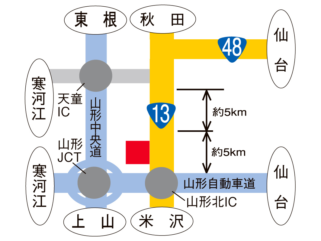 13号山形バイパス