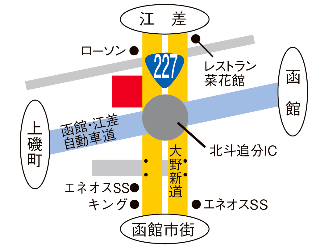 227号函館