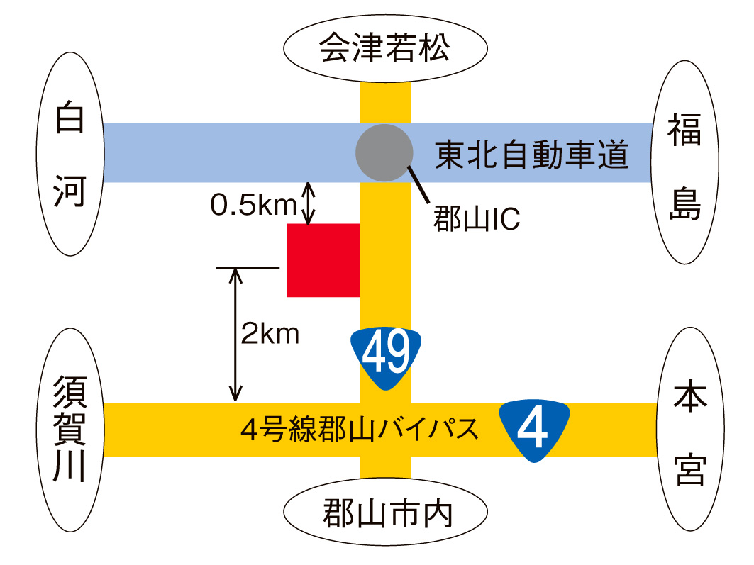 49号郡山インター