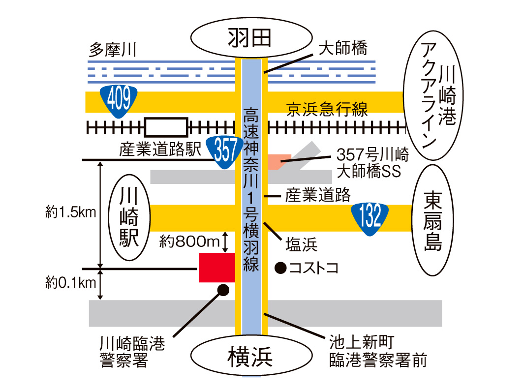 川崎産業道路