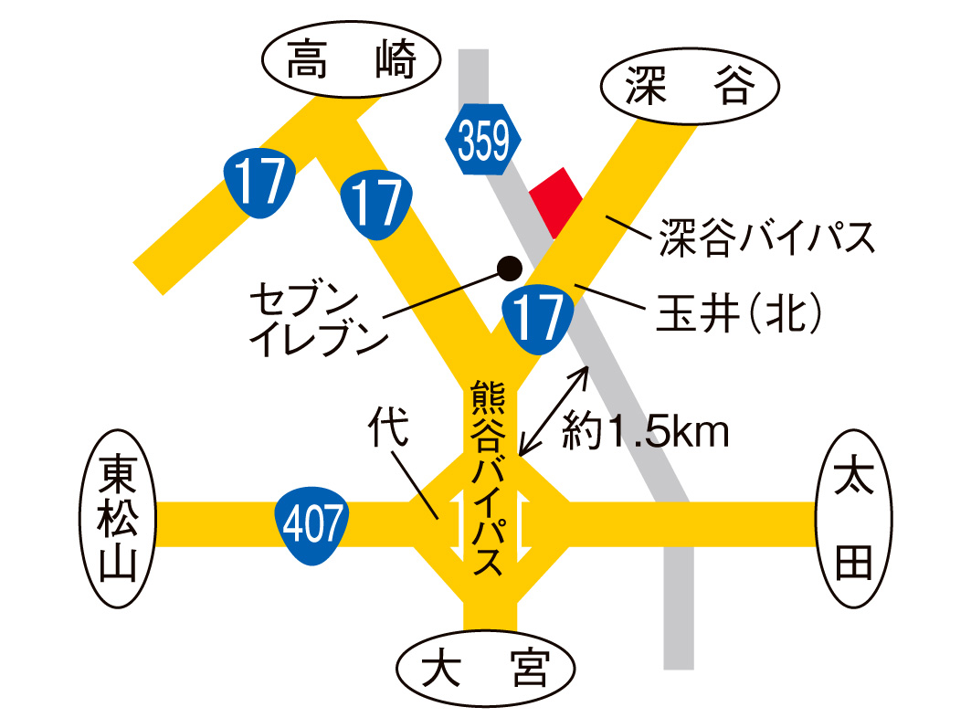 17号深谷バイパス