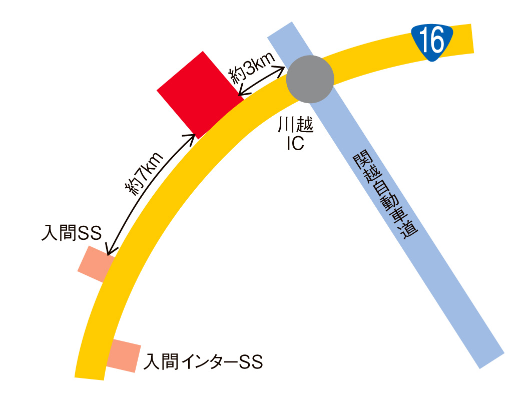 16号川越インター南