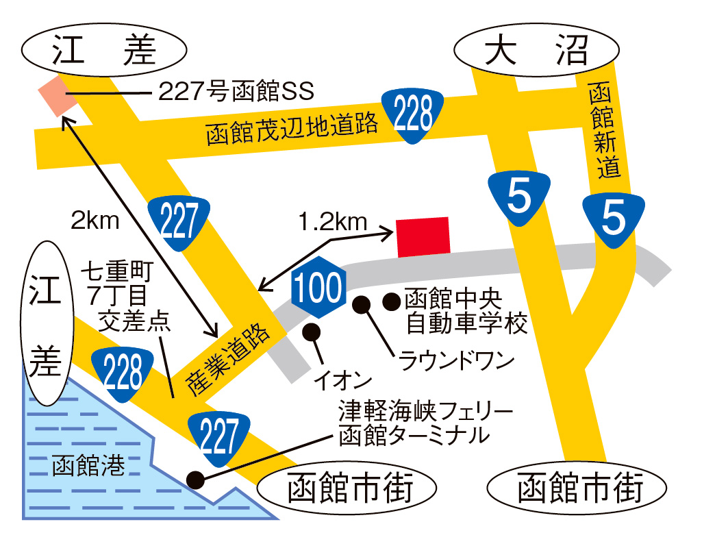 函館流通センター
