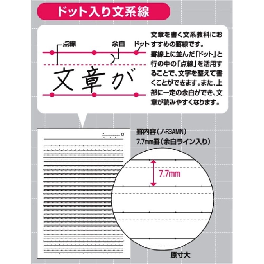 コクヨ キャンパスノート ドット入り文系線 7 7mm罫 余白ライン入り 5色パック ノ F3camnx5 宇佐美鉱油の総合通販サイト うさマート